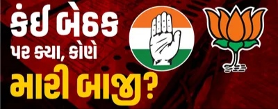 આજે સ્થાનિક સ્વરાજ્યની ચૂંટણીનું પરિણામ